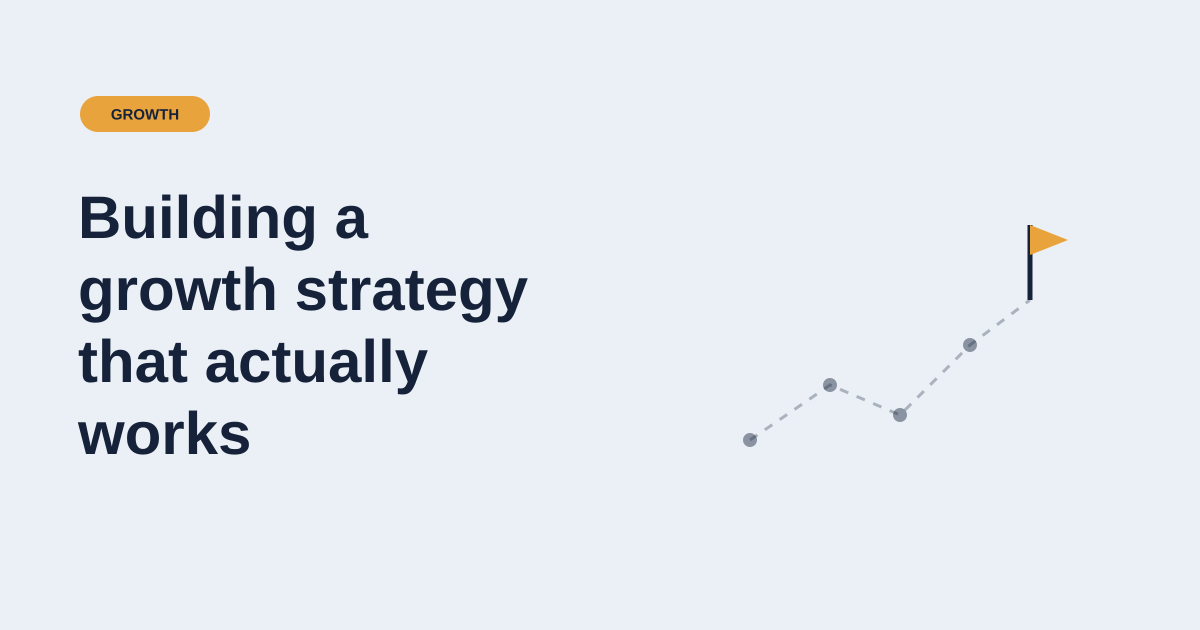 Building a Growth Strategy That Actually Works